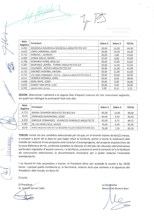 finalistes